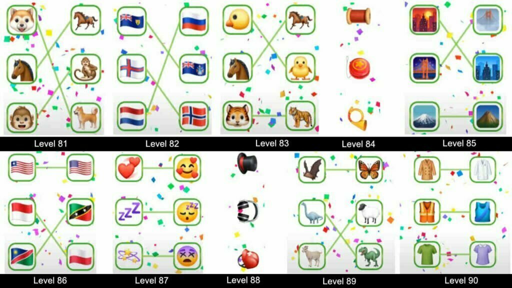 Emoji liner level 81 90