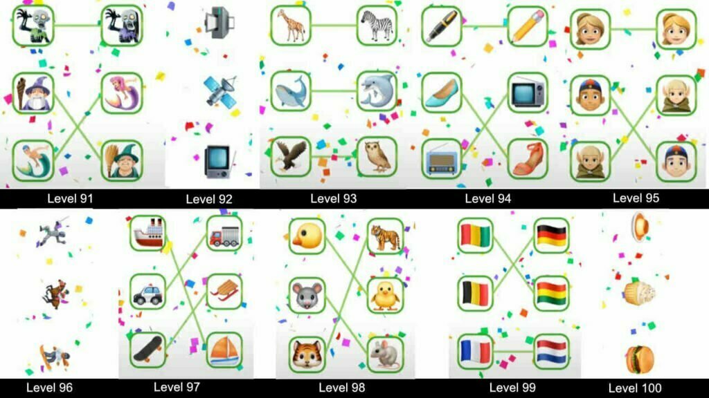Emoji liner level 91 100