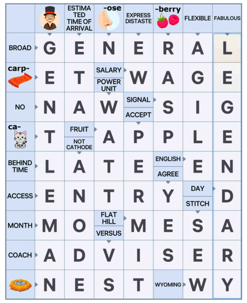 Puzzle 13